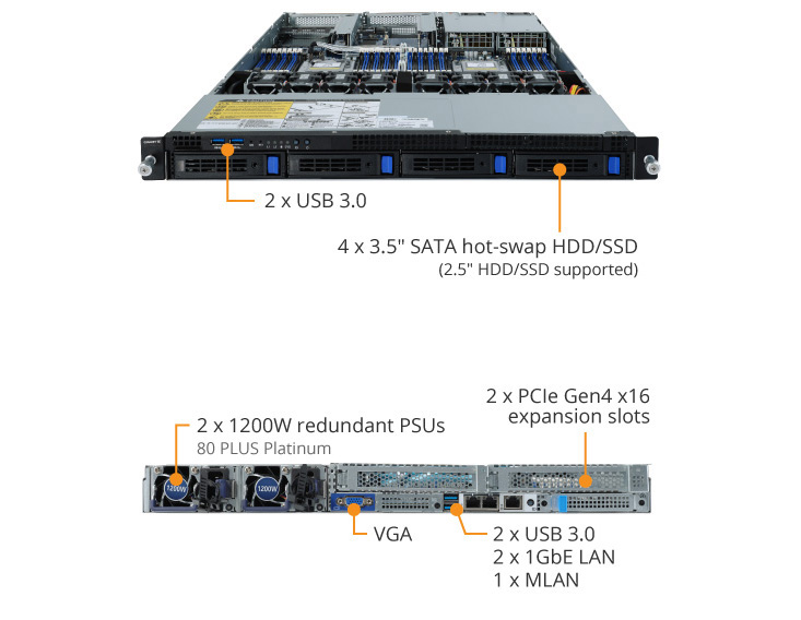 R182-Z90 (rev. 100) | Rack Servers - GIGABYTE Global