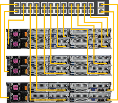 H242-Z11 (rev. 100) | Edge Servers - GIGABYTE U.S.A.