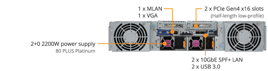 G292-Z20 (rev. 100) | GPU Servers - GIGABYTE Global