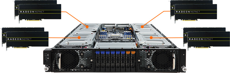 G292-Z20 (rev. 100) | GPU Servers - GIGABYTE Global