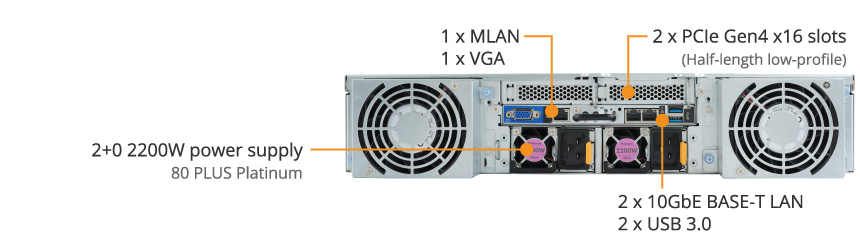 G292-Z44 (rev. 100) | GPU Servers - GIGABYTE Global