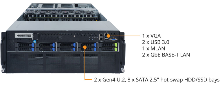 G482-Z54 (rev. 100) | GPU Servers - GIGABYTE Global