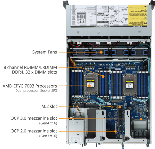 R282-Z90 (rev. A00) | Rack Servers - GIGABYTE Global
