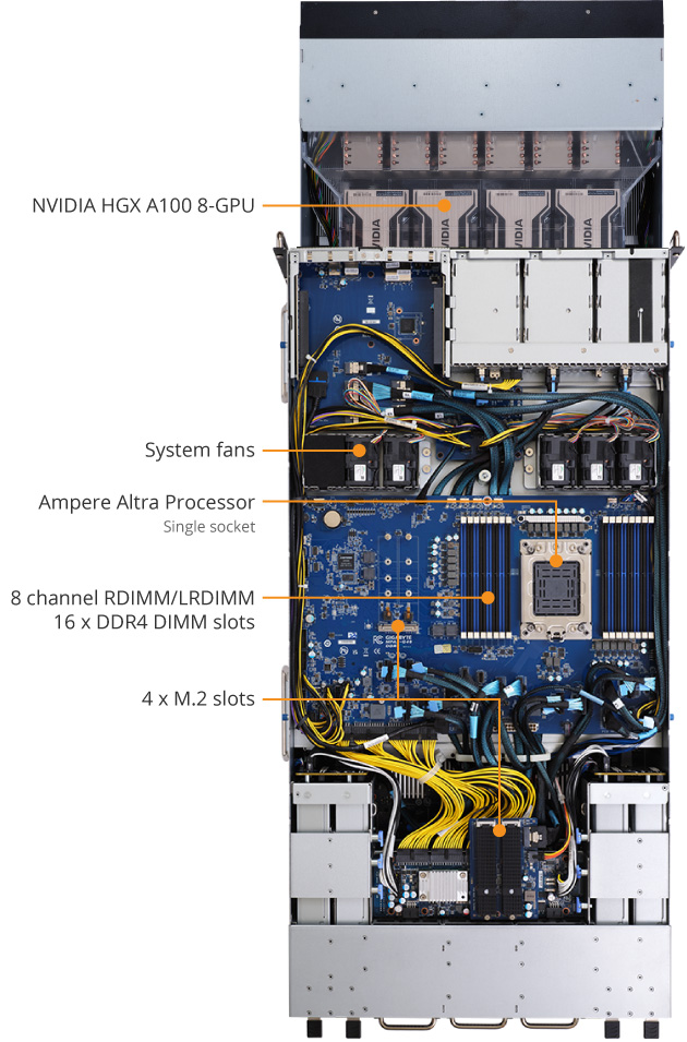 G492-PD0 (rev. 100) | GPU Servers - GIGABYTE Global G492-PD0 (rev. 100) | GPU Servers - GIGABYTE Global