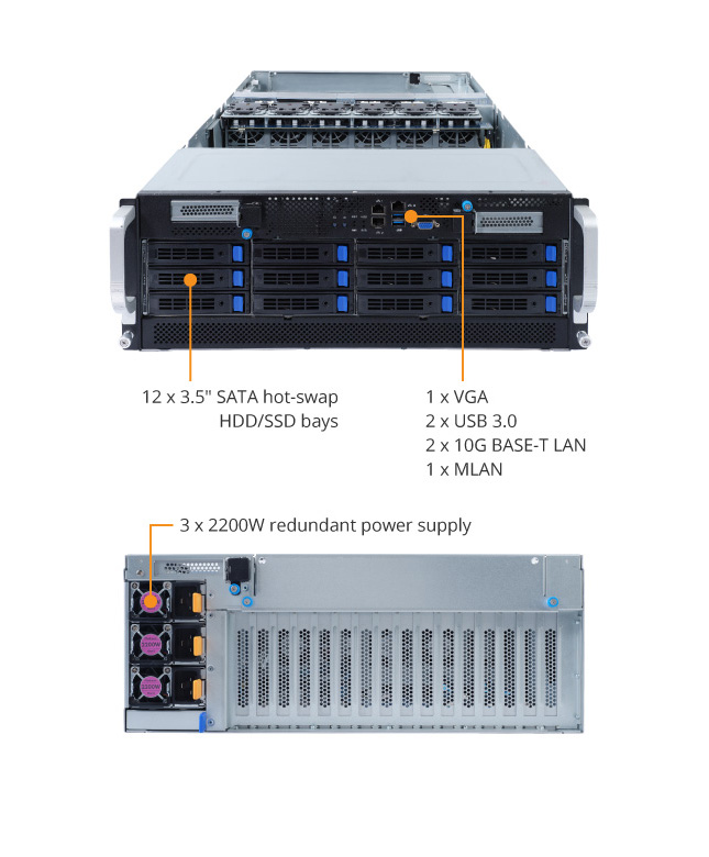 G492-H80 (rev. 100) | GPU Servers - GIGABYTE Global G492-H80 (rev. 100) | GPU Servers - GIGABYTE Global