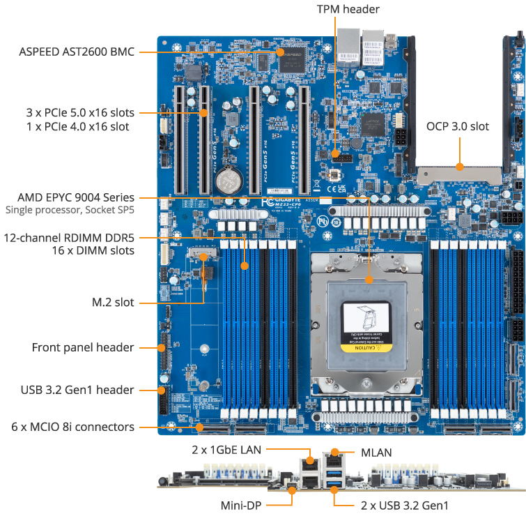 W332-Z00 (rev. 100) | Tower Server / Workstation - GIGABYTE