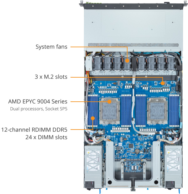 R183-Z95-AAD1 (rev. 1.x) | Rack Servers - GIGABYTE Global R183-Z95-AAD1 (rev. 1.x) | Rack Servers - GIGABYTE Global