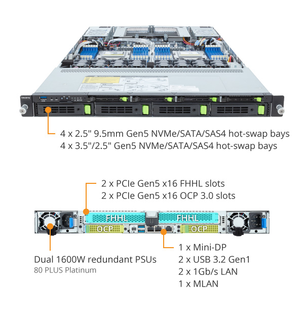 R183-Z96-AAD1 (rev. 1.x) | Rack Servers - GIGABYTE Global R183-Z96-AAD1 (rev. 1.x) | Rack Servers - GIGABYTE Global