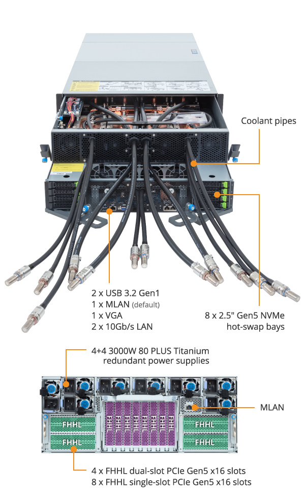 G4L3-ZD1-LAX5 - GIGABYTE U.S.A.