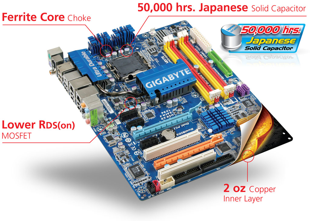 gigabyte ultra durable motherboard drivers
