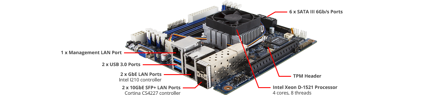 Scheda Madre GIGABYTE MB10 Per Datto Xeon D-1521 – Testata E Funzionante