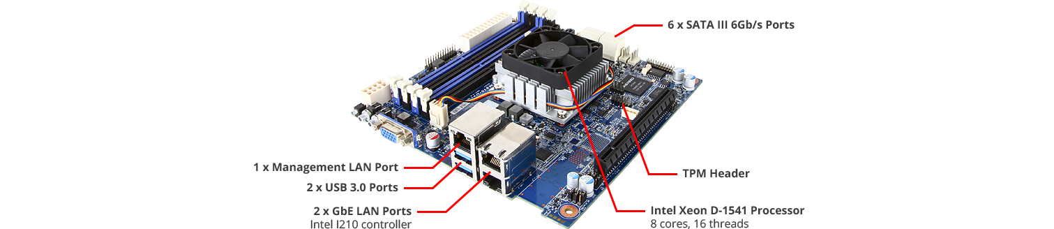 GIGABYTE MB10-DS0 Overview