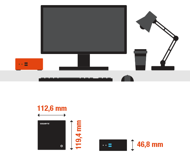 Brix mini pc, menor tamaño, mayor performance