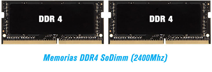 Brix, Capacidad memoria RAM DDR4 SODIMM