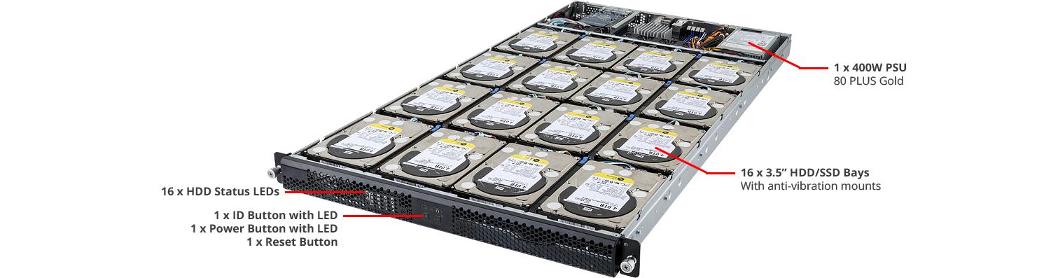 GIGABYTE D120-C20 Overview