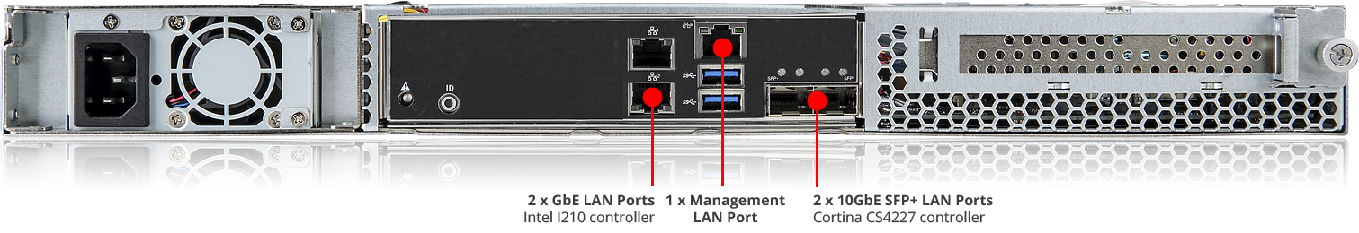 GIGABYTE D120-C20 Rear I/O