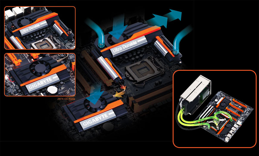 GIGABYTE 8 Series Overclocking Motherboards