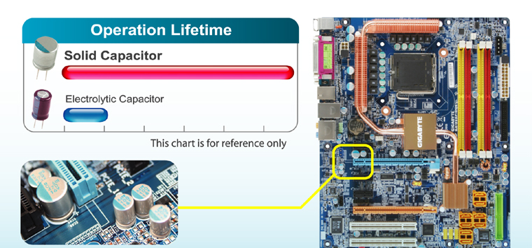 Gigabyte 12dc1 10ip35s 114r C1 Gigabyte 12dc1 10ip35s 114r C1