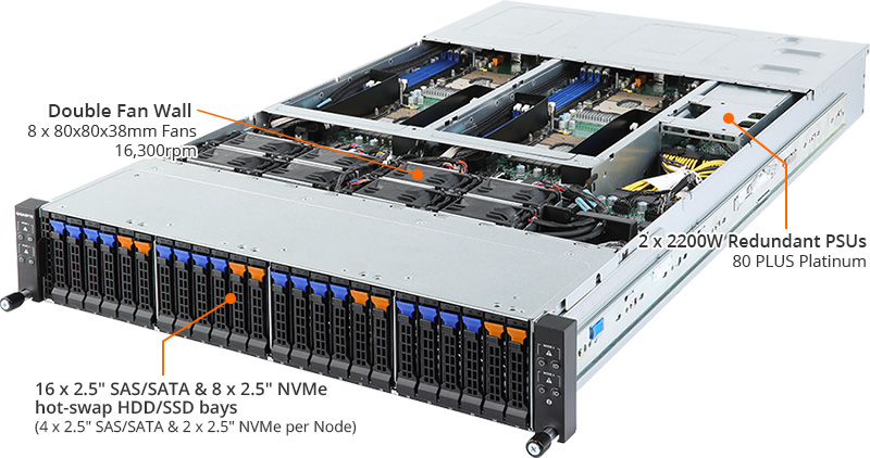 Overview [H261-N80]