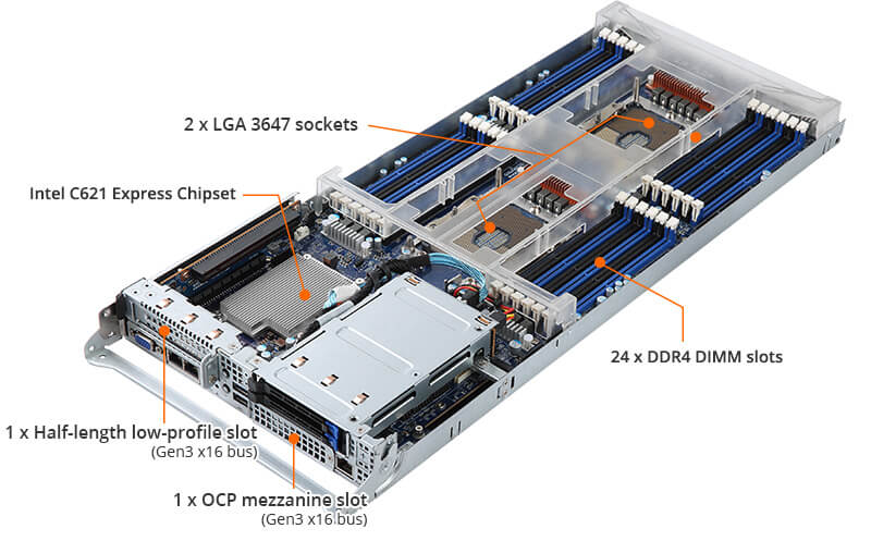 Overview [H281-PE0]